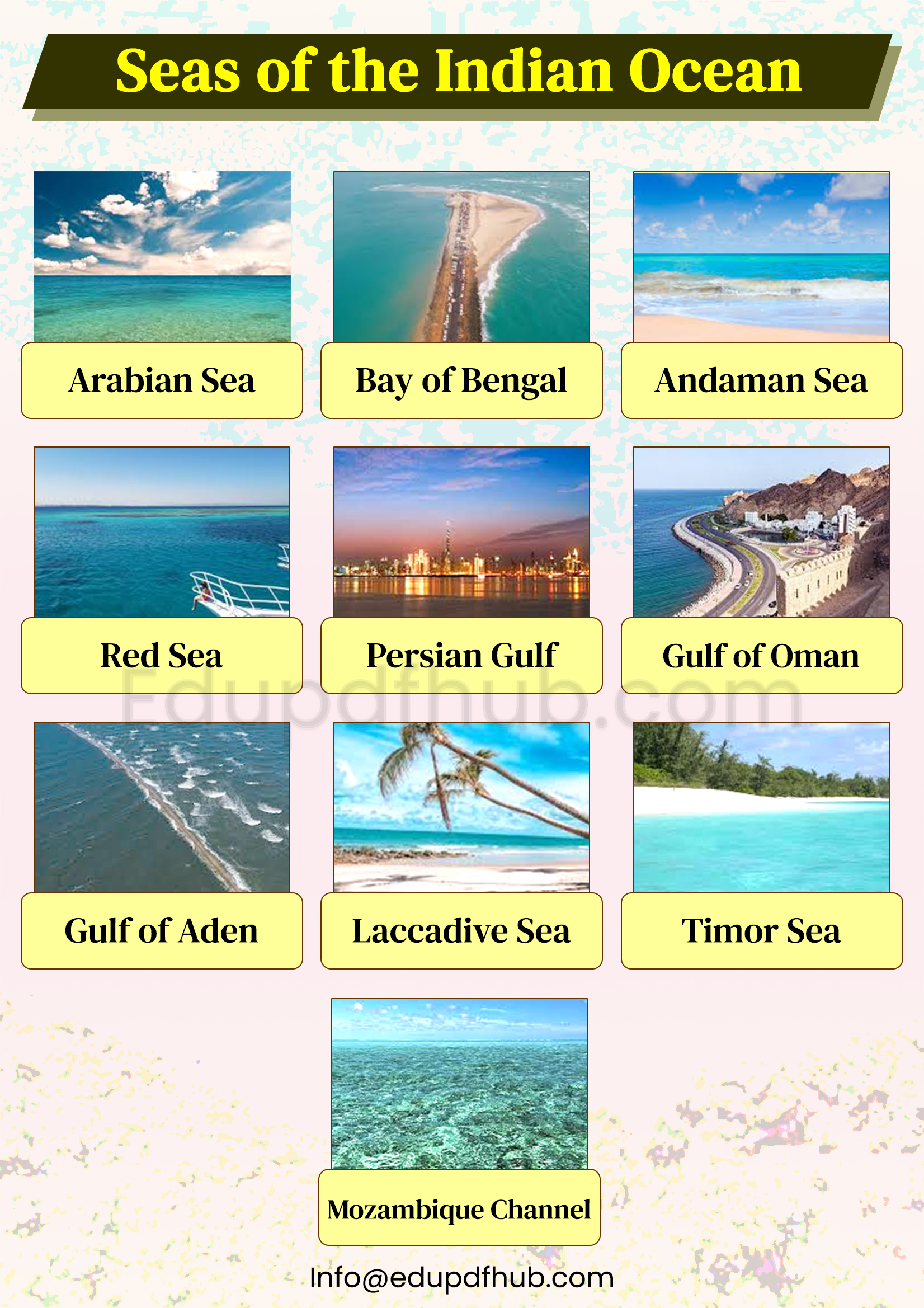 Seas of the Indian Ocean with Pictures PDF Download